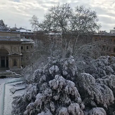 Fanti Affittacamere Roma